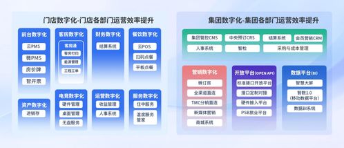 AI時代，旅智科技如何賦能住宿業‘智’勝市場